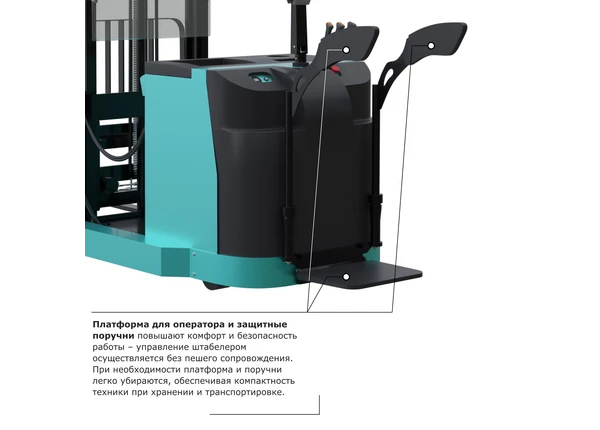 PROLIFT PRO MRV 1650