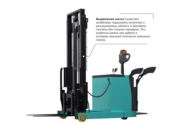PROLIFT PRO MRV 2055