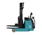 PROLIFT PRO MRV 1530