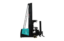 PROLIFT PRO RVX 16122