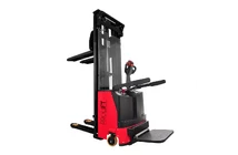 PROLIFT SDK 1536