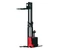 PROLIFT SDK 1656