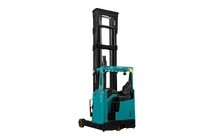 PROLIFT PRO RV 1690